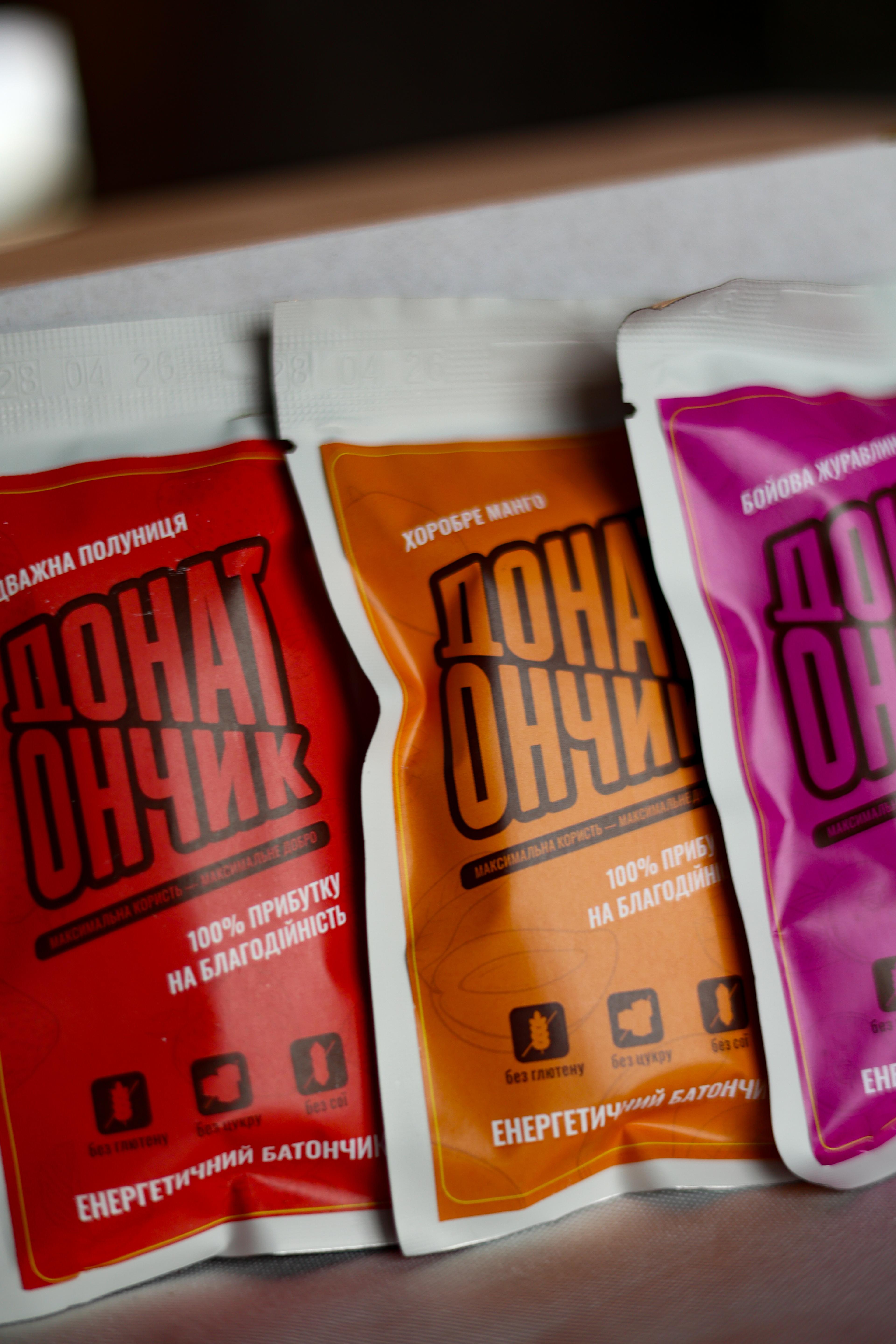 Опис проекту